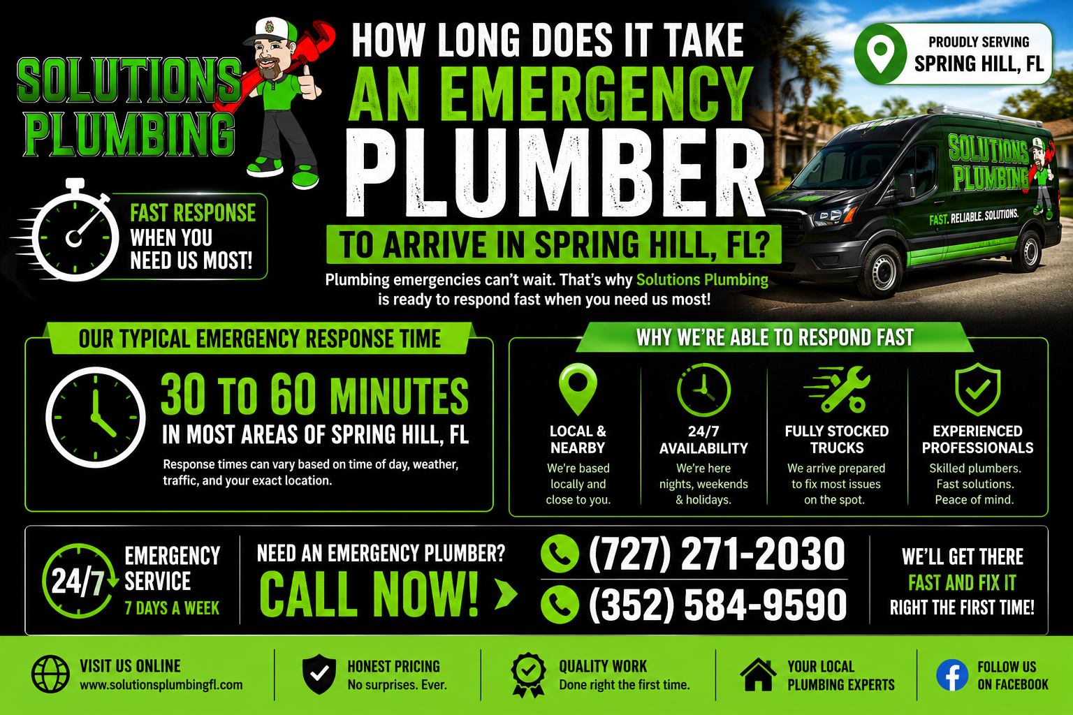how-long-does-emergency-plumber-take-spring-hill-fl